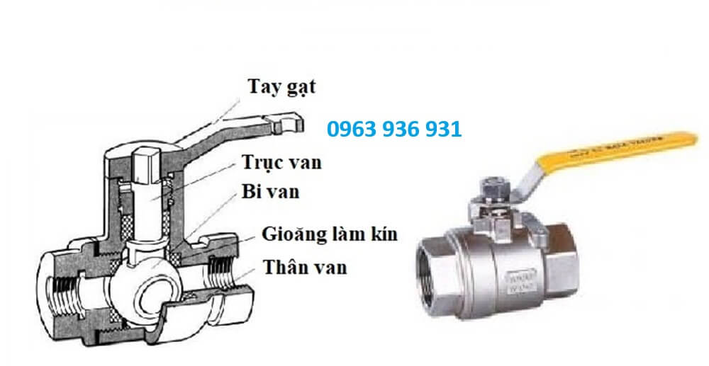Van bi inox 304 phi 21 