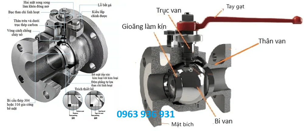 van bi mặt bích inox 316 3