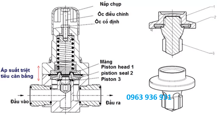 Van giảm áp inox 3