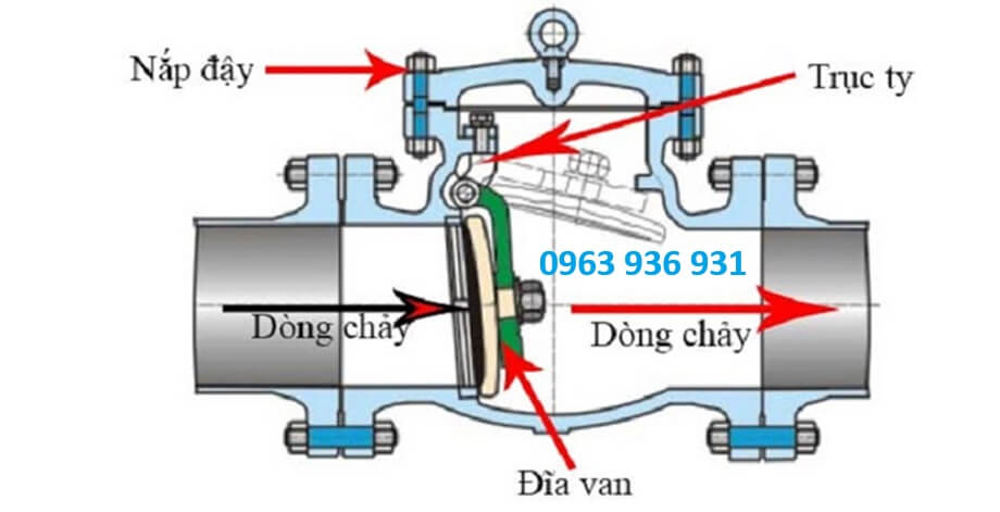 van một chiều lá lật inox 3