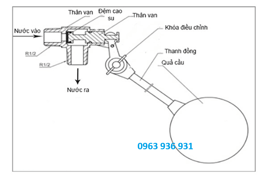 van phao inox 304 3