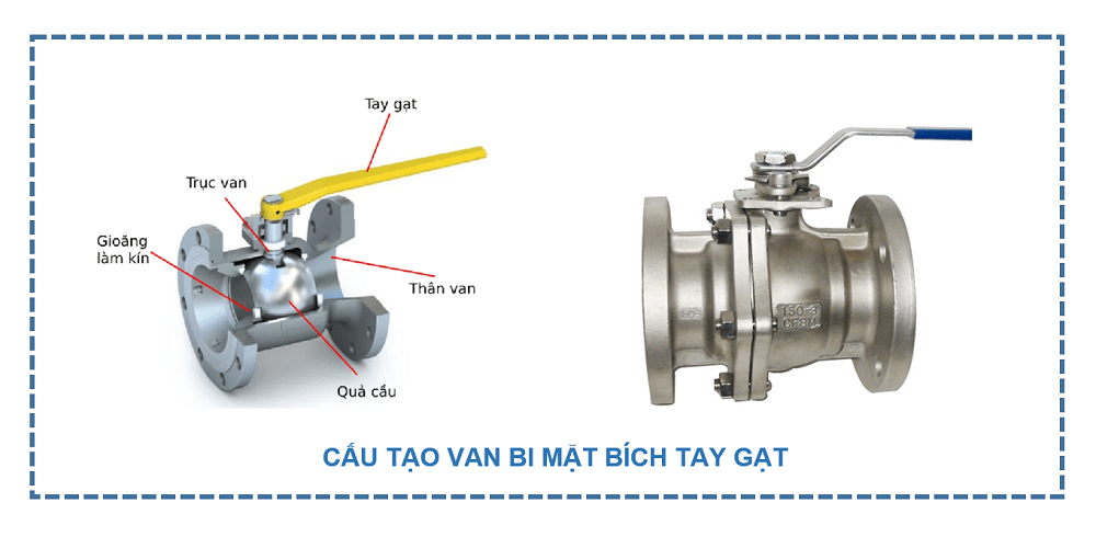 van bi tay gạt mặt bích 4