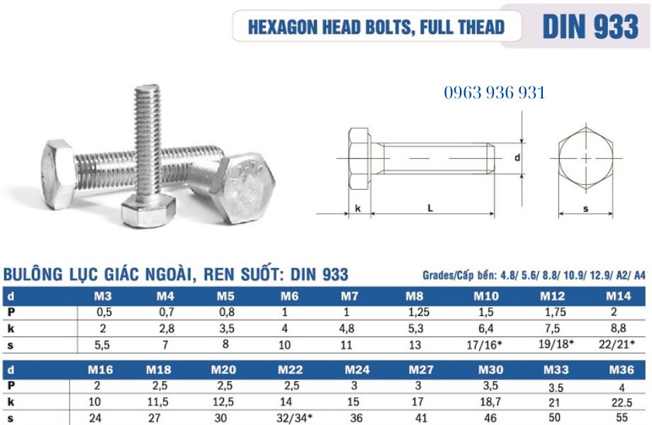 Tiêu chuẩn sản xuất bulong inox M20
