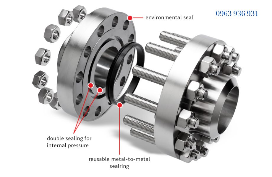 Bulong M20 và mặt bích bao nhiêu tương ứng