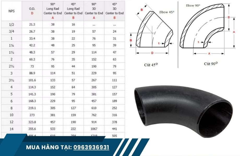 Kích thươc cút thép DN200 tiêu chuẩn