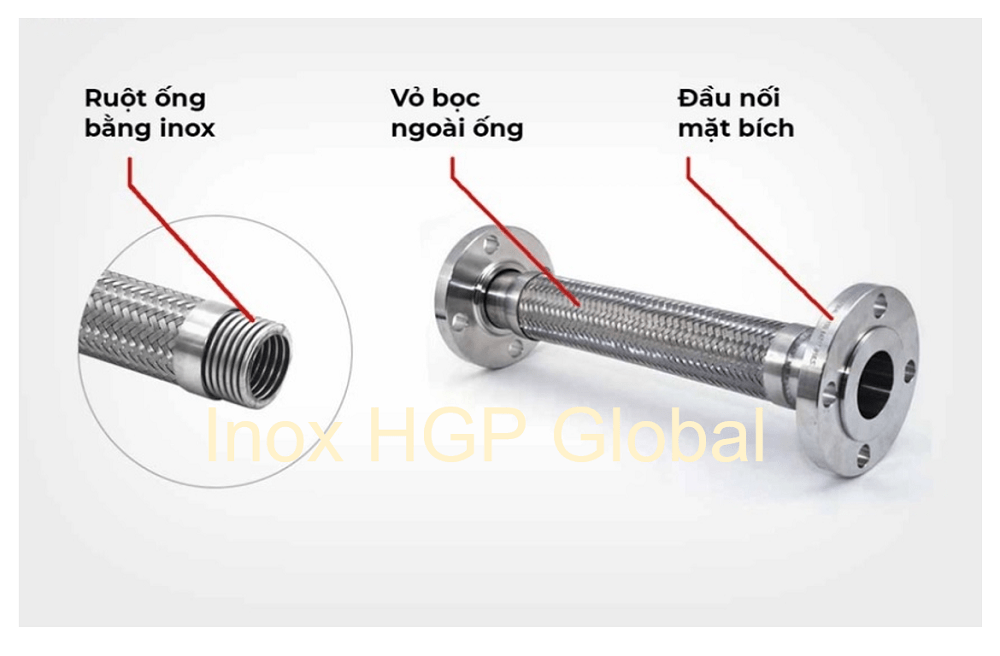 khớp nối mềm inox 2 đầu ren ngoài 5