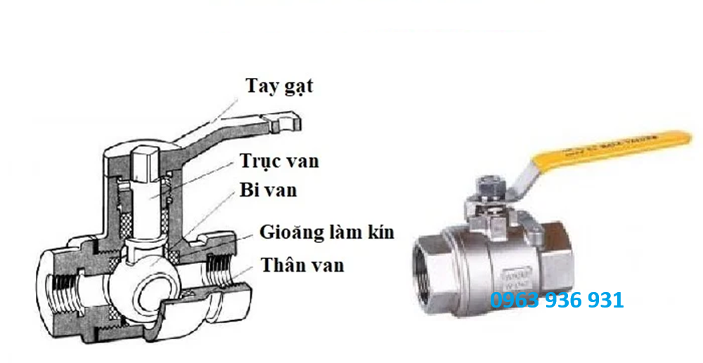 van bi ren inox 316 dn15 3
