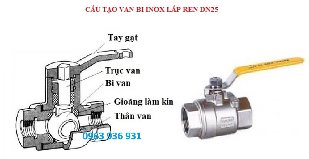 van bi ren inox 316 dn25 4