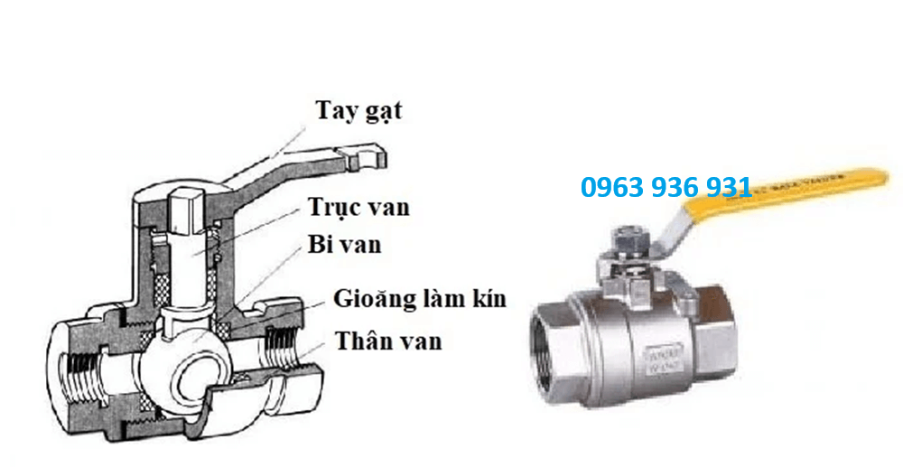 van bi ren inox 316 dn80 3