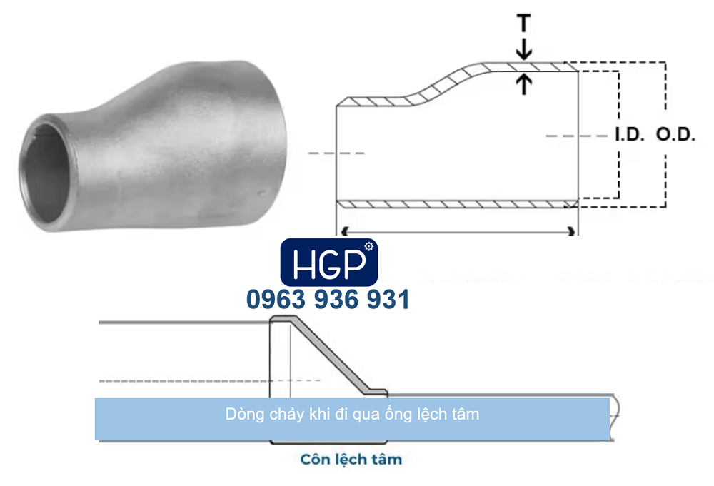 Côn thu lệch tâm inox 4